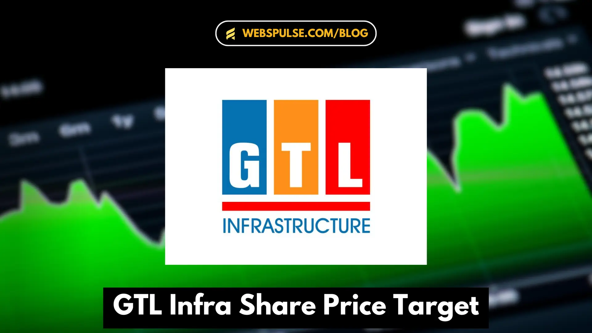 IRFC Share Price Target 2030