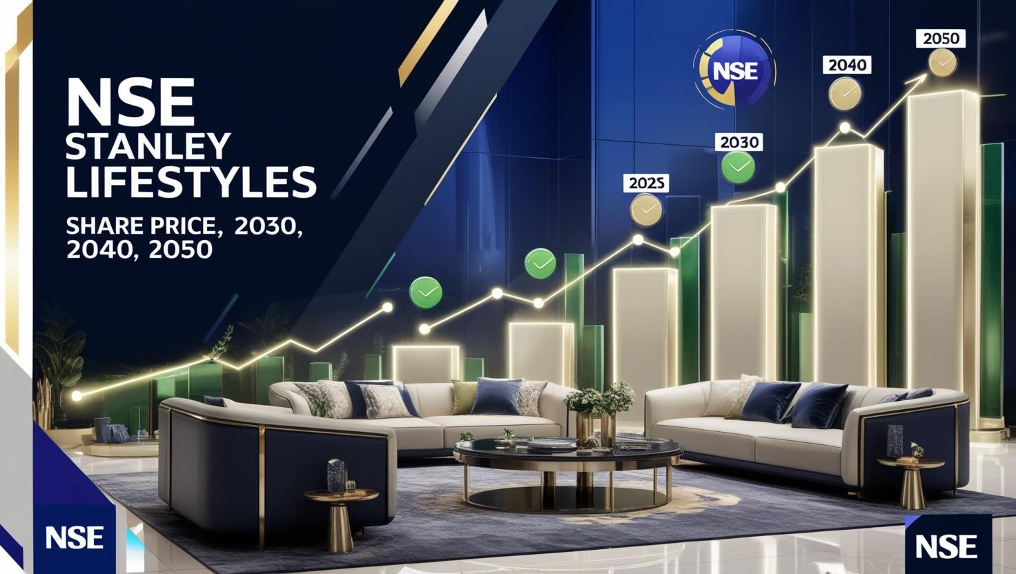 NSE Stanley Lifestyles Share Price